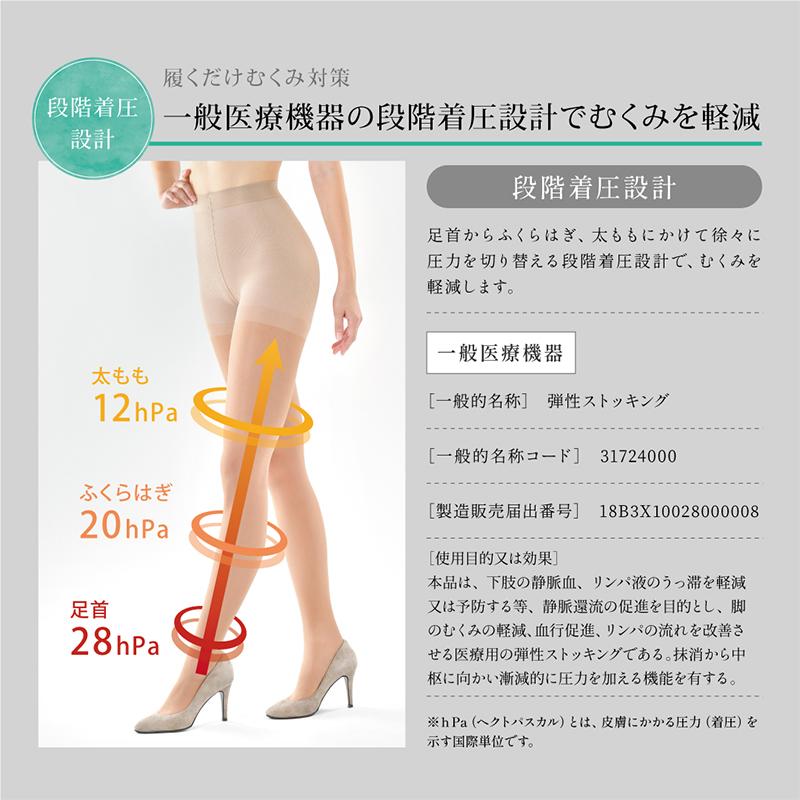 Befit（ビーフィット） Be-fit ハイサポートパンスト 140d 骨盤プラス