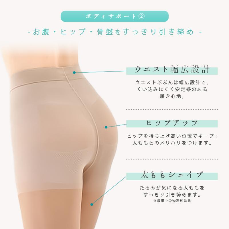 Befit（ビーフィット） Be-fit ハイサポートパンスト 140d 骨盤プラス