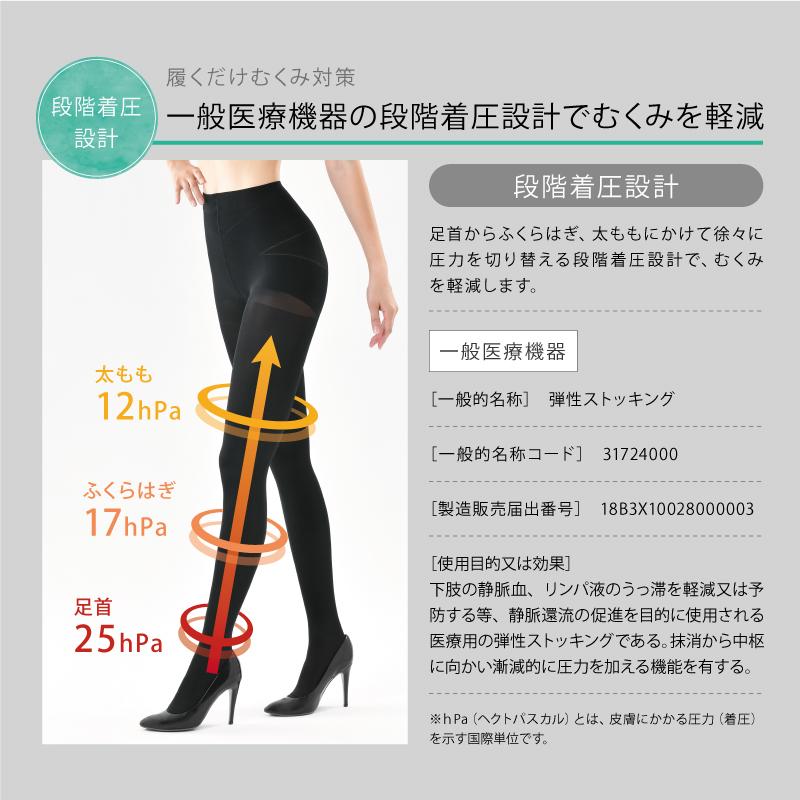 Befit（ビーフィット） エルローズ 着圧タイツ つま先 冬 あったか 