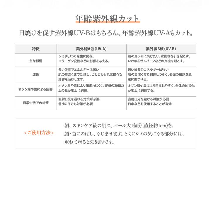 LAFORRE 日焼け止め 顔用 無香料 敏感肌 ノンケミカル トーンアップ