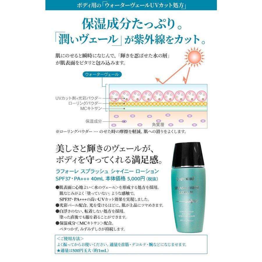 日焼け止め ラフォーレ Laforre スプラッシュ シャイニー ローション 40ml Spf37 Pa Laforre Splash Shiny コスメ ビューティー 美way 通販 Yahoo ショッピング