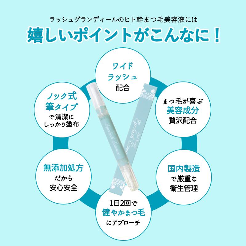 ラッシュグランディール まつ毛美容液 2.7mL まつげ美容液 テクニコ