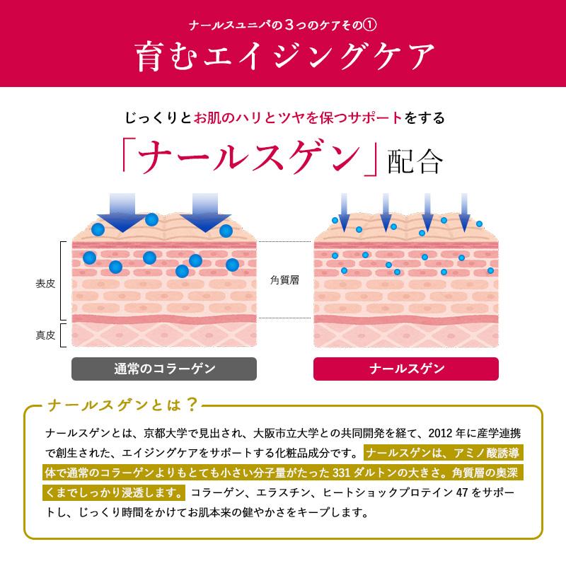 ナールス Nahls ユニバ 30g エイジングケア保湿クリーム 顔 無添加