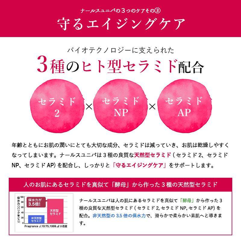 nahls Univer 保湿クリーム 30g ナールス Nahls ユニバ 30g エイジングケア保湿クリーム 顔 無添加