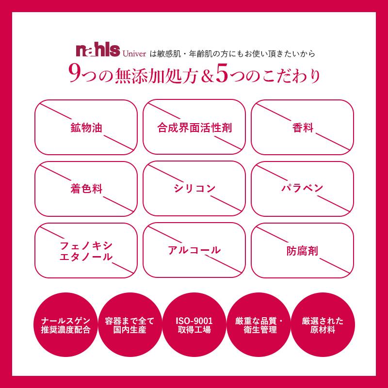 ナールス Nahls ユニバ 30g エイジングケア保湿クリーム 顔 無添加
