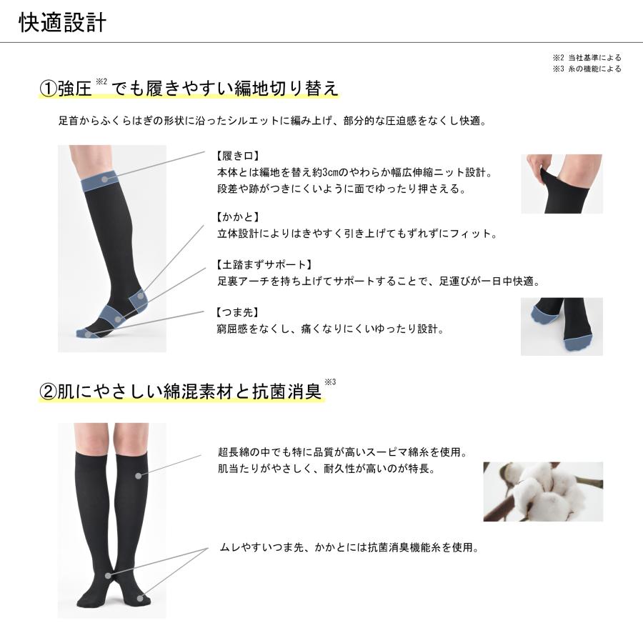 Be-fit ハイサポート綿混着圧ソックス 着圧ソックス 靴下 むくみ 黒 レディース 補正 日本製 遠赤外線 冷え性 爆買_3