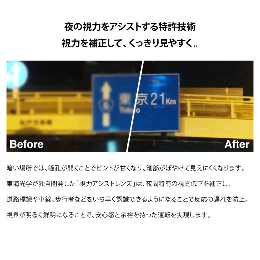ナイトグラス LED スマート 夜間用メガネ 夜間運転 ドライブ用サングラス 眩しさ軽減 視力アシスト 爆買_3