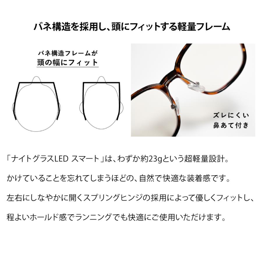 ナイトグラス LED スマート 夜間用メガネ 夜間運転 ドライブ用サングラス 眩しさ軽減 視力アシスト 爆買_5