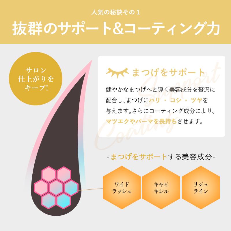 フェニックスアイ アイラッシュサポートジェル ライト＆セパレート