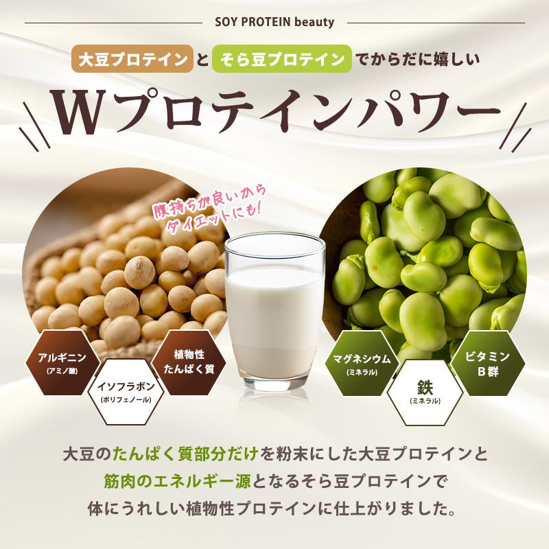 ハリウッド化粧品 ソイプロビューティ 200g プロテイン ソイプロテイン