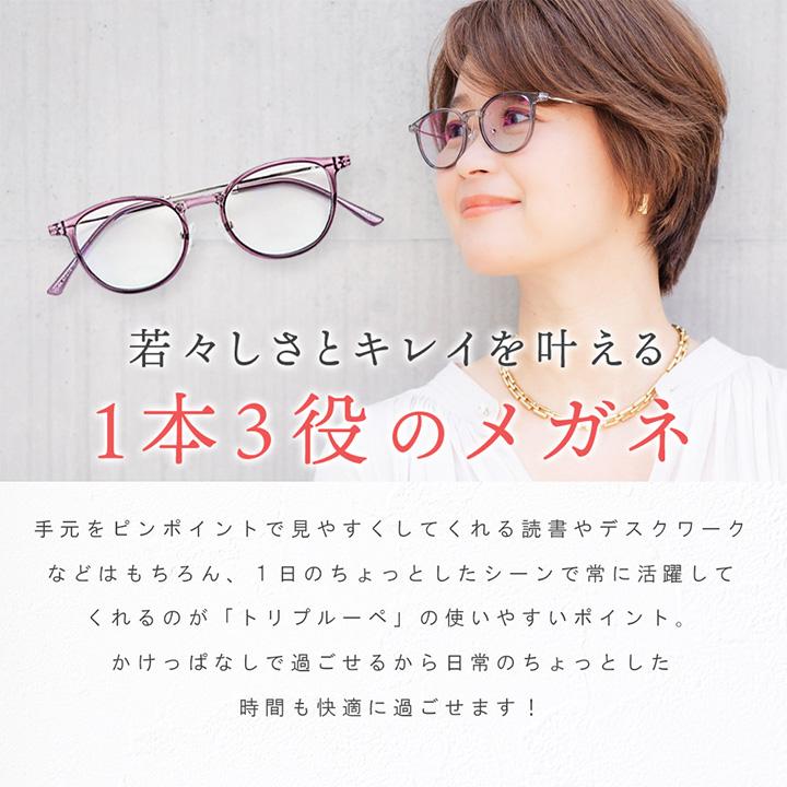 トリプルーペ triploupe ルーペ 眼鏡 メガネ 拡大鏡 東海光学 ブルー
