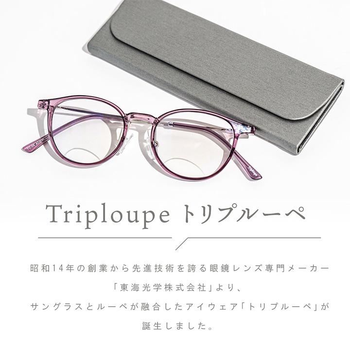 トリプルーペ triploupe ルーペ 眼鏡 メガネ 拡大鏡 東海光学 ブルー