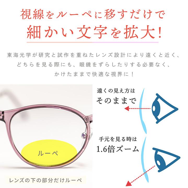 トリプルーペ triploupe ルーペ 眼鏡 メガネ 拡大鏡 東海光学