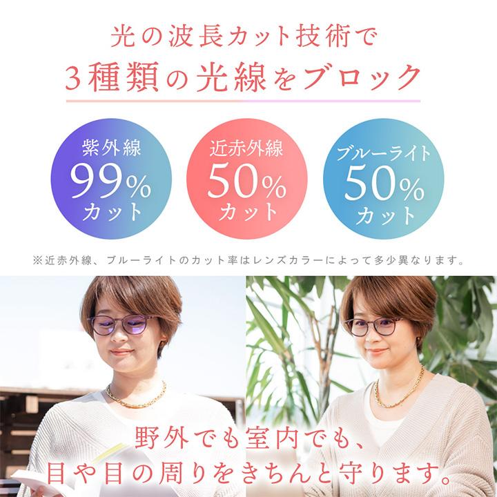 トリプルーペ triploupe ルーペ 眼鏡 メガネ 拡大鏡 東海光学 ブルー