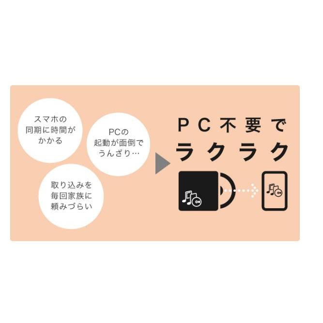 BUFFALO（バッファロー） cdをiphoneに取り込む スマホ 読み込み RR-C1