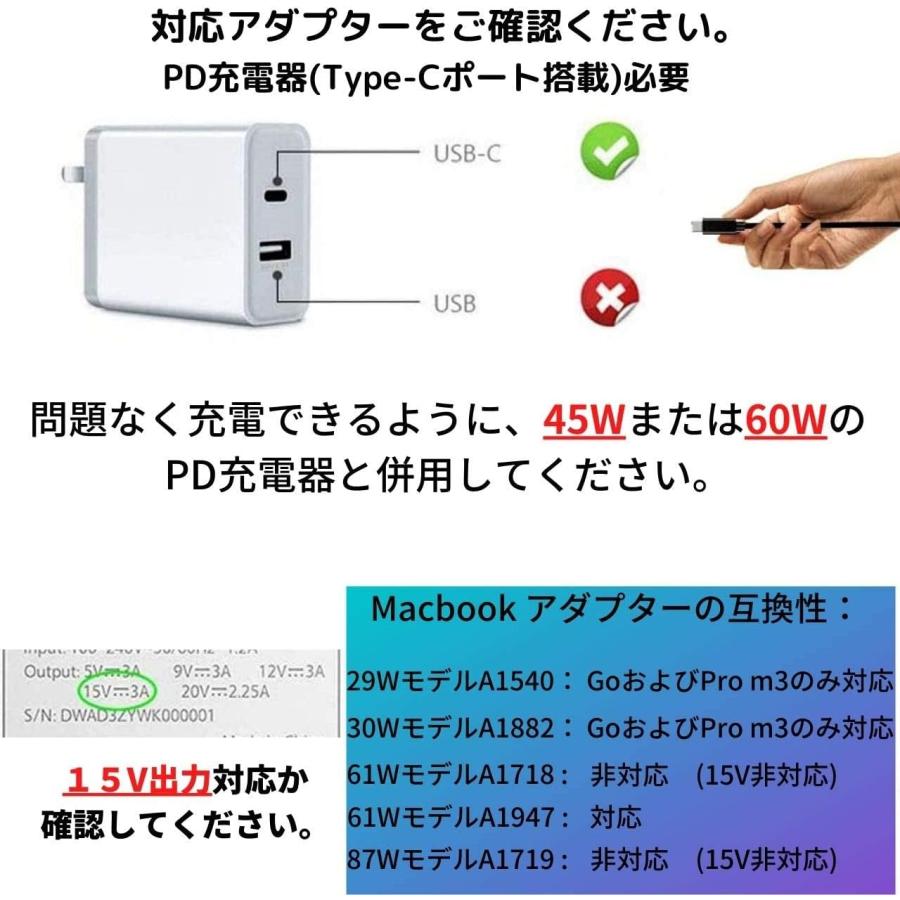 Surface Pro 8 サーフェスプロ 7 6 Type-C 充電ケーブル タイプ Surface Pro 8 サーフェスプロ 7 6 Type-C 充電ケーブル タイプ