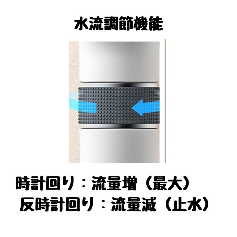 nanojetプレミアム遠赤シャワーW塩素除去VITA-C nanojetプレミアム遠赤シャワーW塩素除去VITA-C シャワーヘッド