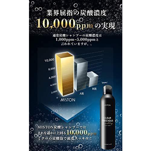 Miston 炭酸シャンプー クリアプレシャス スカルプフォーム メンズ 大容量モデル 3g Be B081d962 腕時計もbewide ビワイド 通販 Yahoo ショッピング