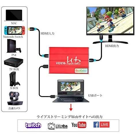 Basicolor3211 キャプチャーボード Switch Ps4 Ps5 Xbox Wii U ウェブカメラ Be B08kg85n4c 腕時計もbewide ビワイド 通販 Yahoo ショッピング