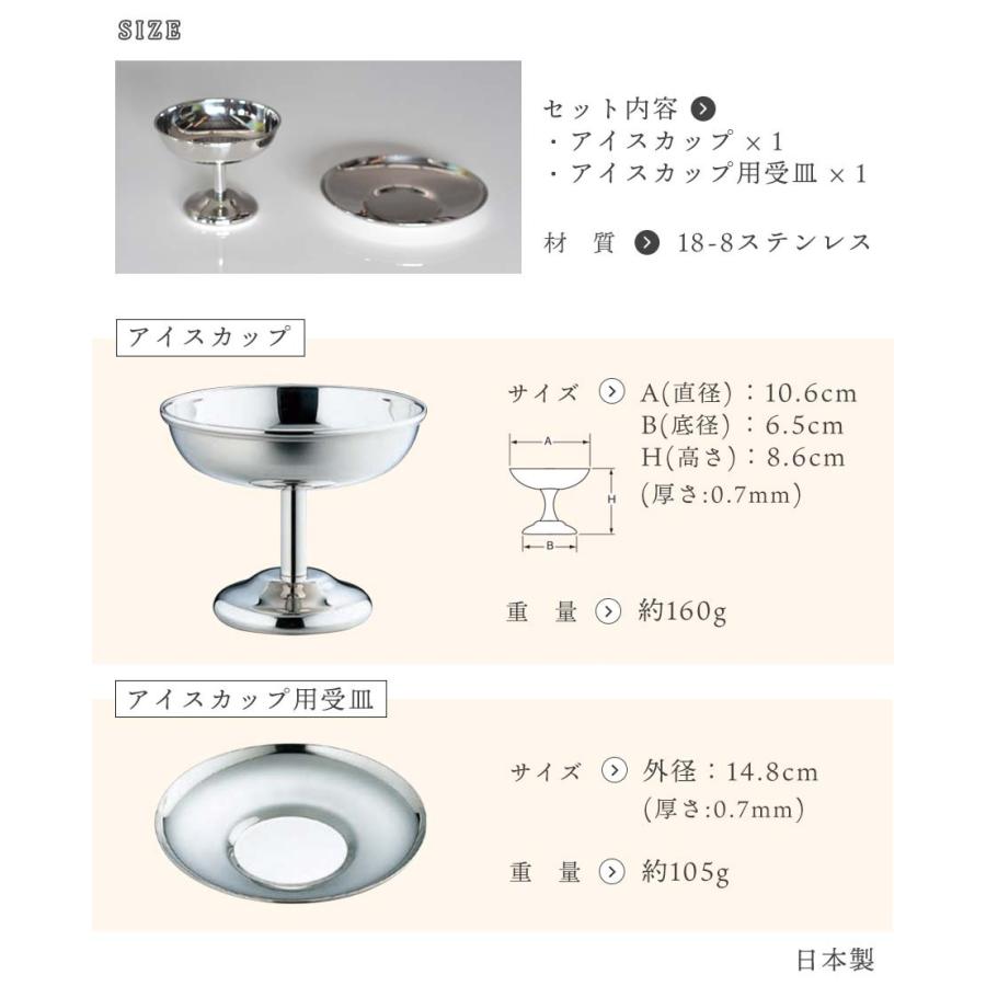 デザートカップ 受皿 セット 18-8 ステンレス アイスカップ プリン