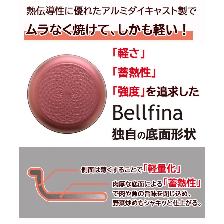 ベルフィーナ　取っ手が外せるフライパンセット 20cm 26cm IH対応 ガス対応 アーネスト（Arnest） ベルフィーナ 取っ手が外せる鍋セット（鍋20cm