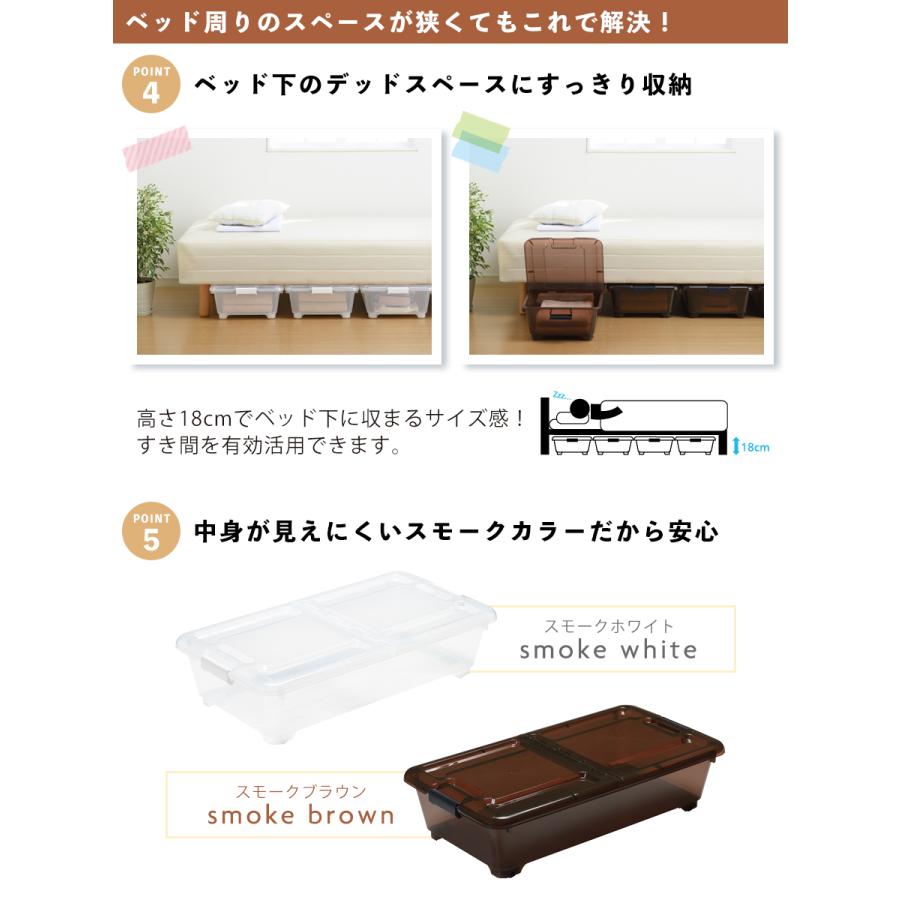 サンカ ベッド下の高さにぴったりおさまる収納ボックス スモークブラウン 3個セッ SANKA サンカ ベッド下の高さにぴったりおさまる収納ボックス BSB