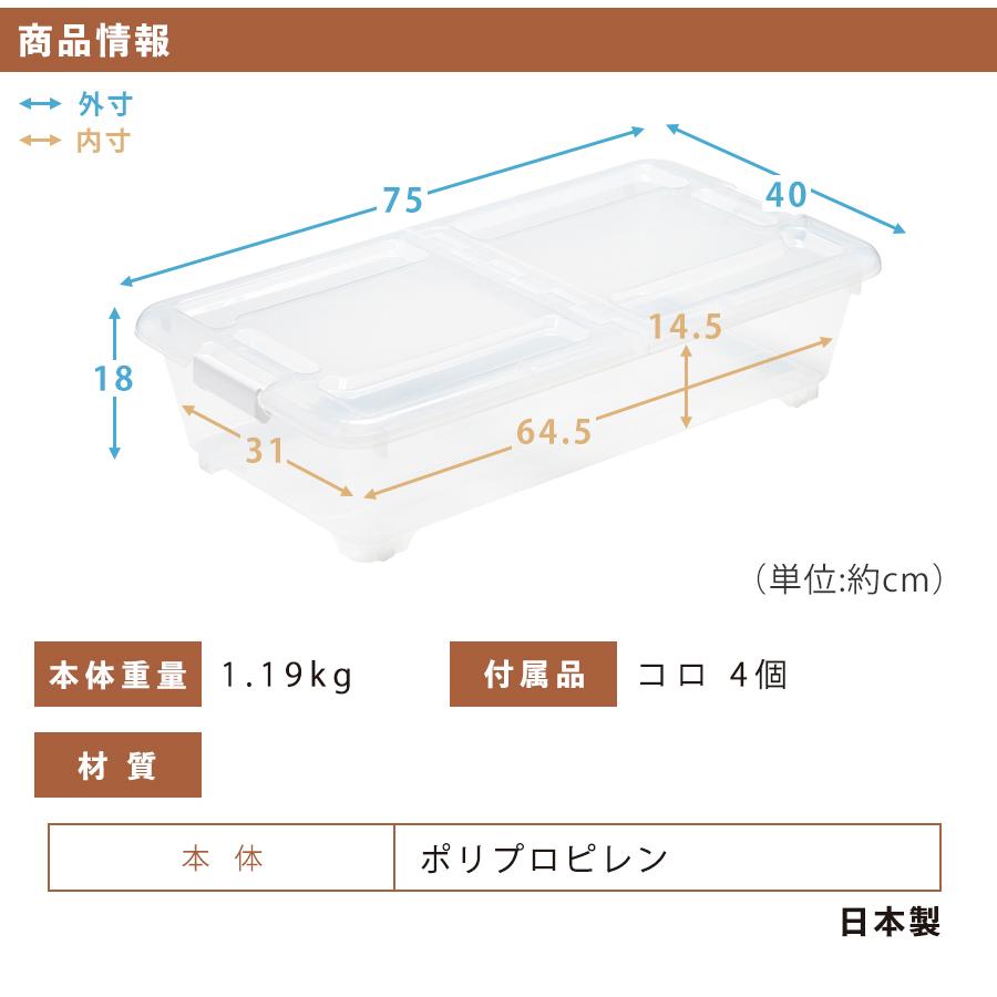 SANKA 収納ボックス ベッド下 用 3個組 収納ケース 引き出し フタ付き