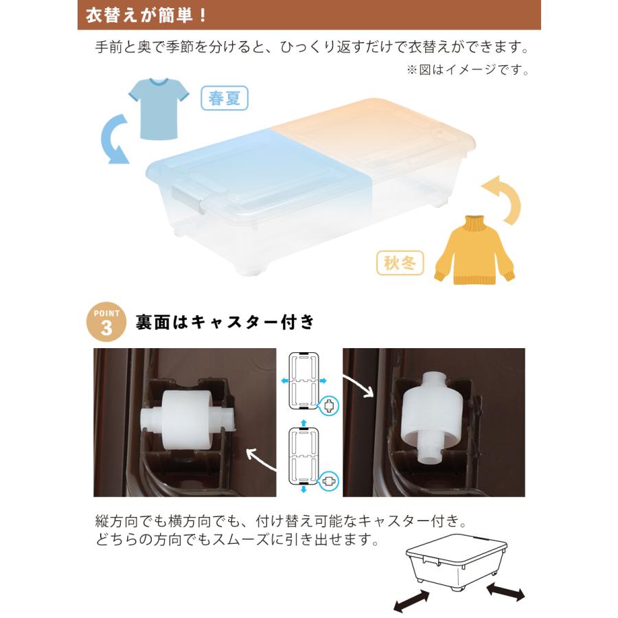 SANKA 収納ボックス ベッド下 用 4個組 収納ケース 引き出し SANKA 収納ボックス ベッド下 用 4個組 収納ケース 引き出し