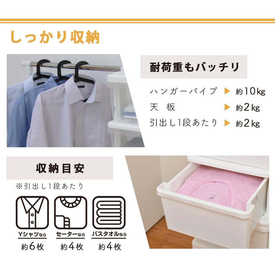 ハンガーラック 収納ボックス 5段 キャスター付き プラスチック製