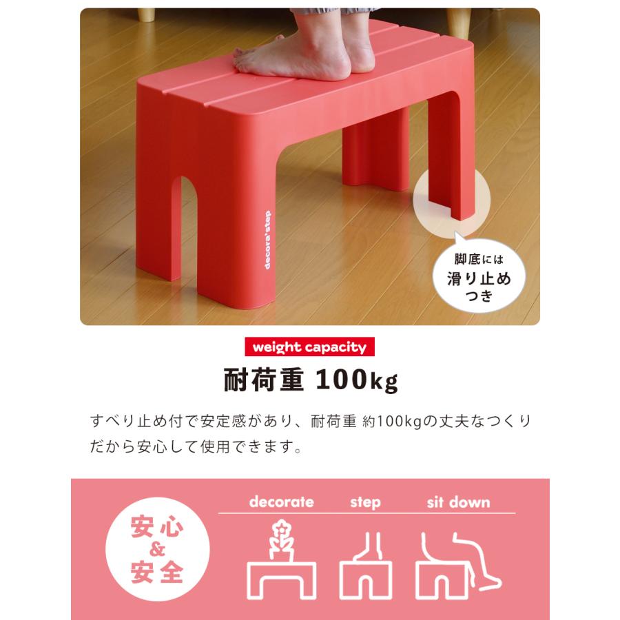 Sanca（ファッション） 踏み台 デコラステップ 2個 セット