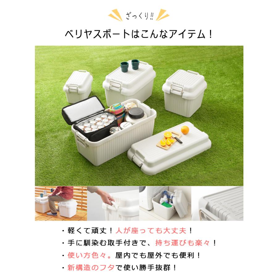 収納ボックス 2個セット ベリアスボート M サイズ 屋外 屋内 プラスチック ロック機能 耐荷重 100kg ベランダ 玄関 ベランダ ガレージ 日本製 送料無料｜beworth-shop｜02