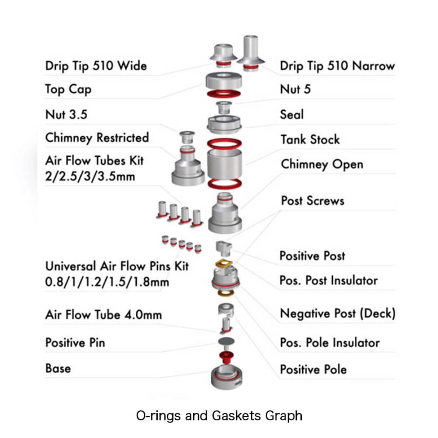 【Atmizoo】Tripod 2 Deluxe Edition SS［22mm RTA］MTL〜DL可能 オールラウンドRTAタンク アトマイズー トライポッド 電子タバコ アトマイザー VAPE 送料無料 |  | 09
