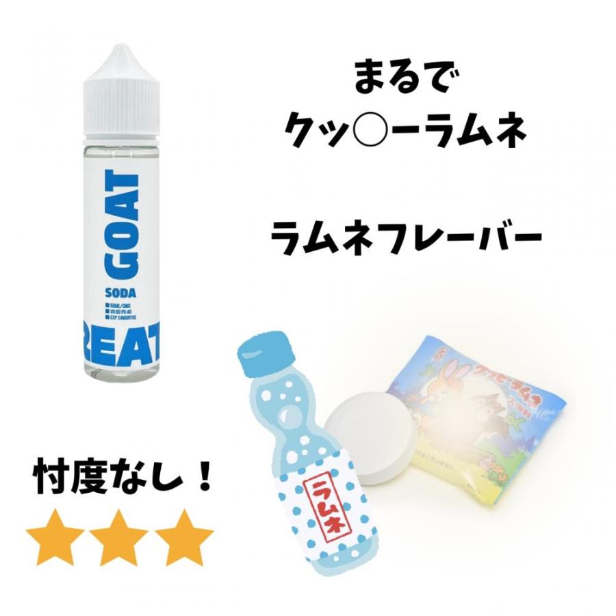 電子タバコ リキッド TREATS GOAT SODA 60ml 瓶ラムネ トリーツ ゴート ソーダ 懐かしの味 韓国 さっぱり系 すっきり VAPE ベイプ |  | 01