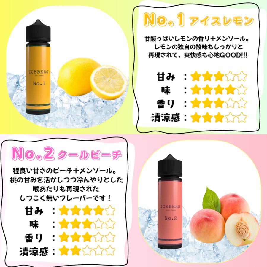 ”売上2.5万本突破！夏にぴったりメンソールリキッド6種”【ICEBERG】60ml［全6種］アイスバーグ 強メンソール | 自社製品 | 安心安全 国産リキッド | E-Liquid |  | 01