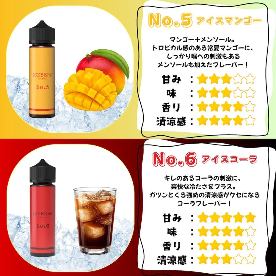 電子タバコ リキッド ICEBERG 60ml 9種 日本製 国産 強 メンソール アイスバーグ 売上3万本突破 夏 おすすめ ベイプ VAPE 禁煙 爆買 | ICEBERG | 15