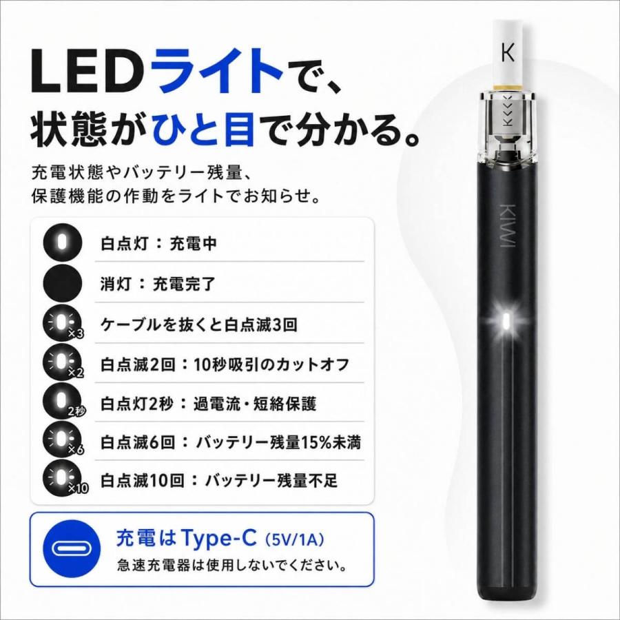 KIWI Spark コンプリートセット 電子タバコ VAPE スターターキット 本体 POD リキッド付 禁煙 減煙 ニコチン0 シーシャ |  | 10