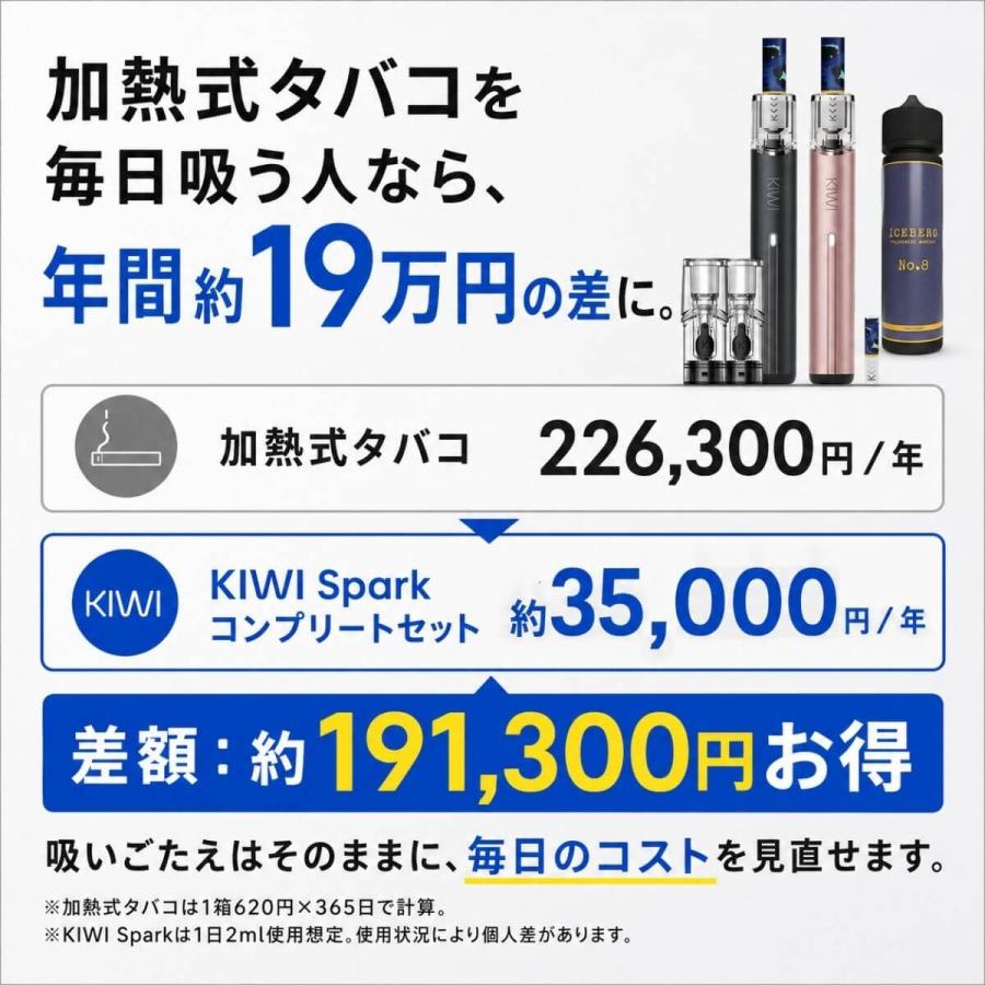 KIWI Spark コンプリートセット 電子タバコ VAPE スターターキット 本体 POD リキッド付 禁煙 減煙 ニコチン0 シーシャ |  | 11