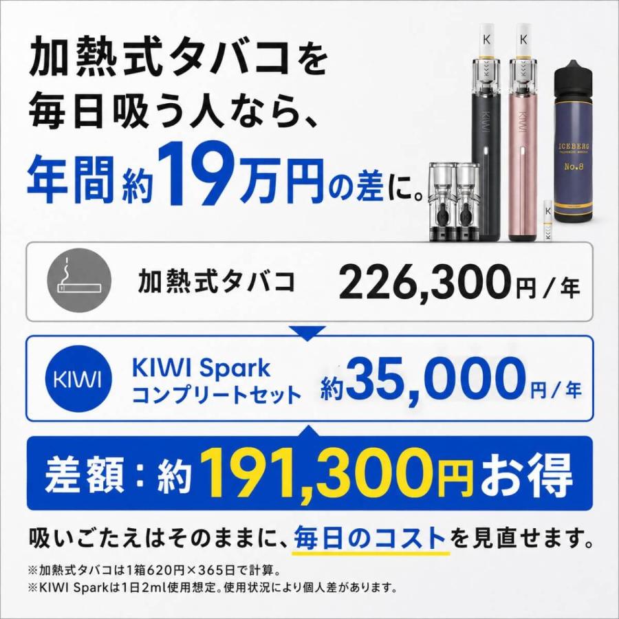 KIWI Spark コンプリートセット 電子タバコ VAPE スターターキット 本体 POD リキッド付 禁煙 減煙 ニコチン0 シーシャ |  | 11