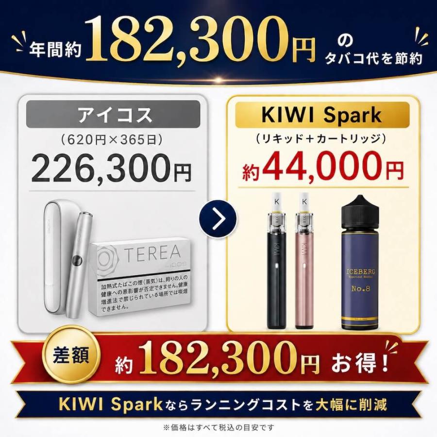 電子タバコ KIWI Spark 本体 日本初上陸 選べる30mlリキッド付き スターターキット シーシャ 持ち運び ベイプ VAPE ニコチン0 タール0 日本正規代理店 |  | 15