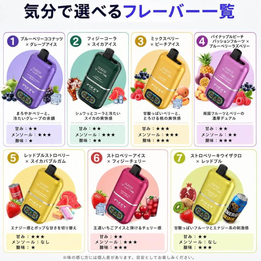 Fizzy Twins 50000パフ 電子タバコ 使い捨て シーシャ VAPE リキッド ニコパフ |  | 07