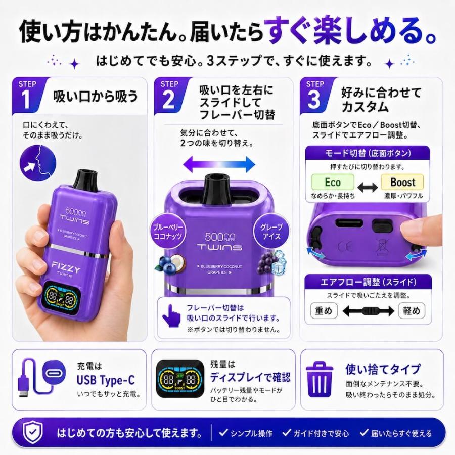 Fizzy Twins 50000パフ 電子タバコ 使い捨て シーシャ VAPE リキッド