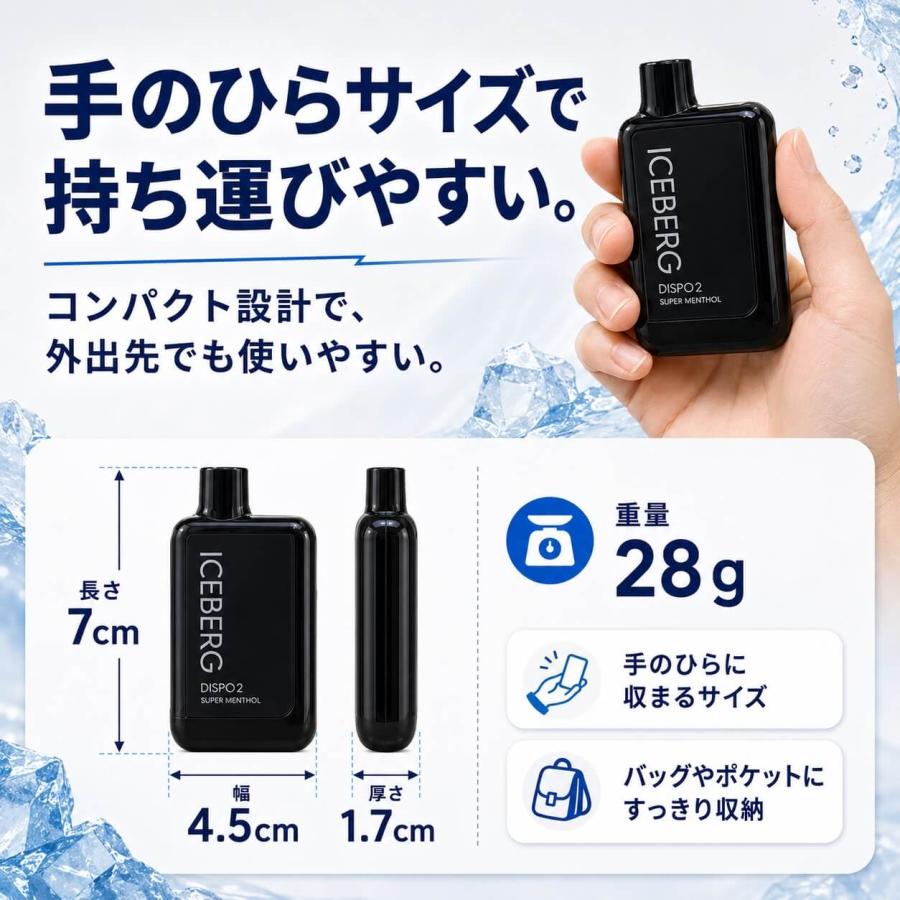 電子タバコ 最大18.5%還元 全額返金保証付き 国産リキッド ICEBERG