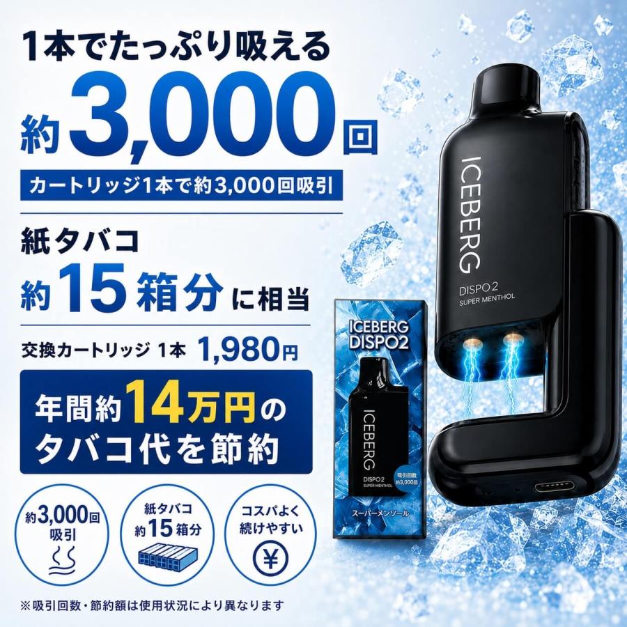 【100ml】 ICEBERG ×2本 電子タバコ 全額返金保証付き 国産リキッド ICEBERG Dispo2 VAPE