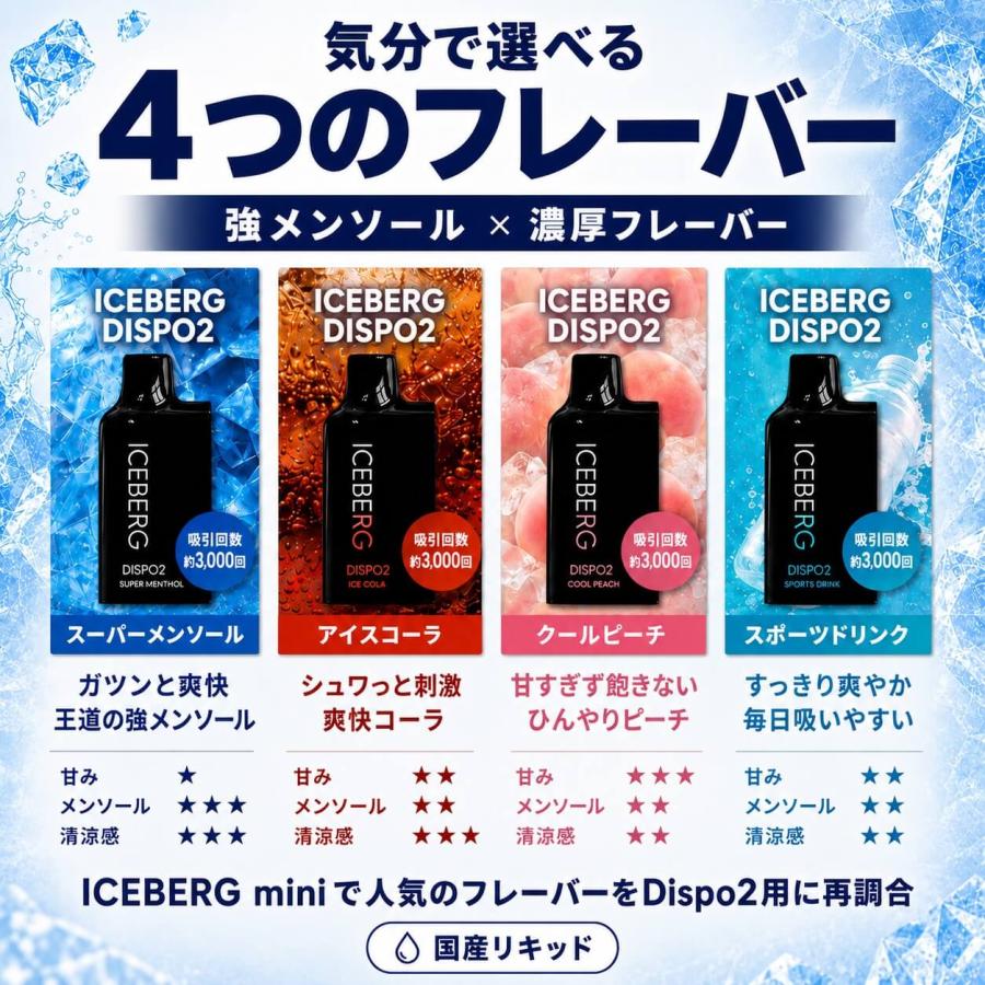 電子タバコ 全額返金保証付き 国産リキッド ICEBERG Dispo2 VAPE