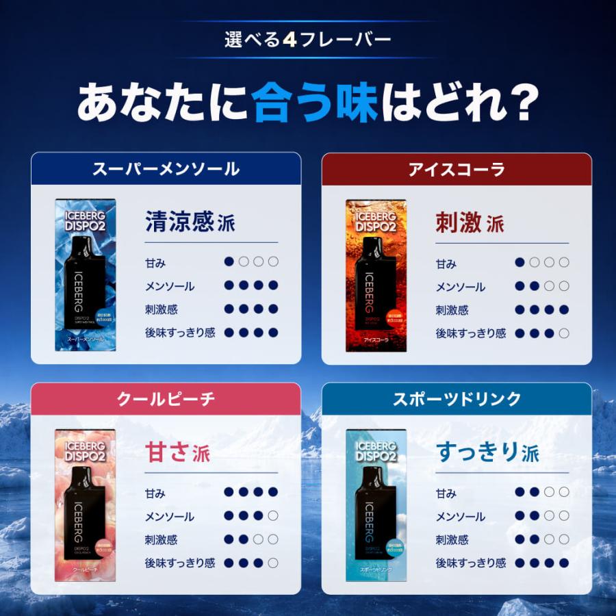 電子タバコ 全額返金保証付き ICEBERG Dispo2 国産 日本製 リキッド 本体 VAPE ベイプ シーシャ ニコパフ 爆買 | ICEBERG | 10