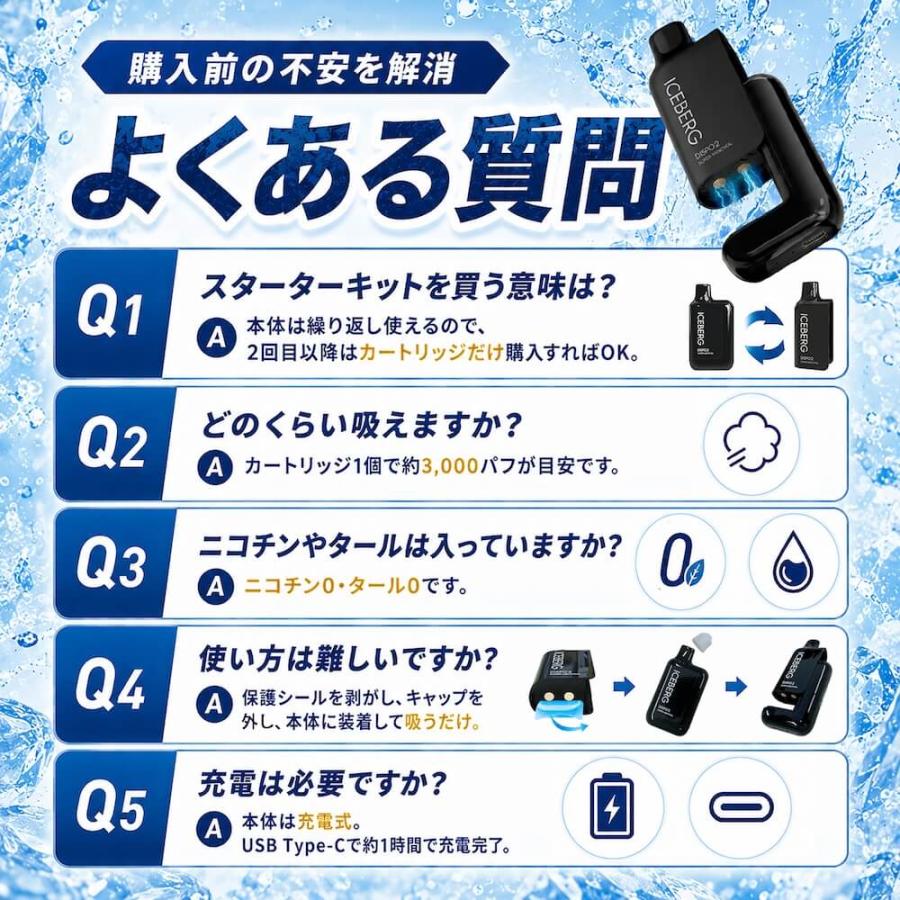 ICEBERG Dispo2 カートリッジ アイスバーグディスポ2 国産 禁煙 減煙 まとめ買い おすすめ 電子タバコ VAPE ベイプ 爆買 |  | 16