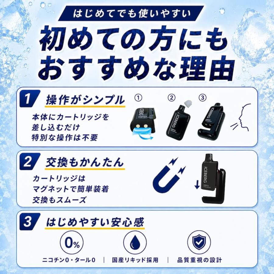 ICEBERG Dispo2 カートリッジ アイスバーグディスポ2 国産 禁煙 減煙 まとめ買い おすすめ 電子タバコ VAPE ベイプ 爆買 |  | 09