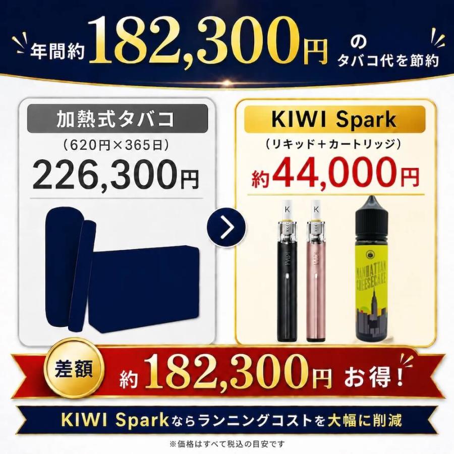 KIWI Spark VAPE ソムリエ監修 チーズケーキ リキッド限定セット 電子