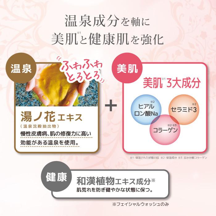 【UVケアセット】オールインワンUVミルク1本(30ml)　フェイシャルウォッシュ1本(100g)　セット割　50%OFF　SPF23PA+++　時短　無添加　日本製　温泉　日焼け止め |  | 02
