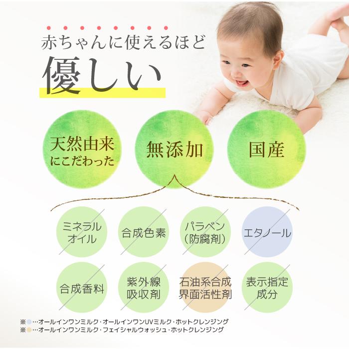 【UVケアセット】オールインワンUVミルク1本(30ml)　フェイシャルウォッシュ1本(100g)　セット割　50%OFF　SPF23PA+++　時短　無添加　日本製　温泉　日焼け止め |  | 03
